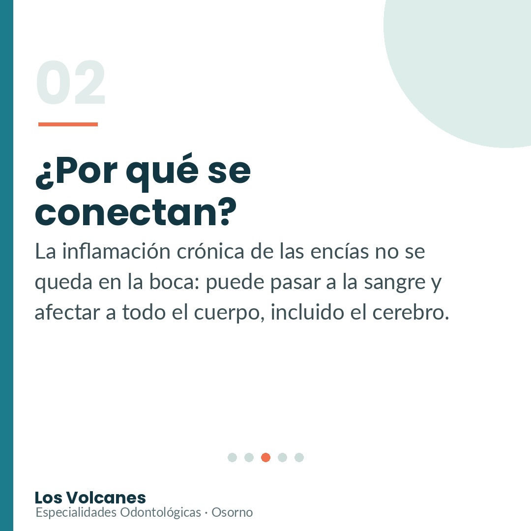 La inflamación de las encías no se queda solo en la boca.