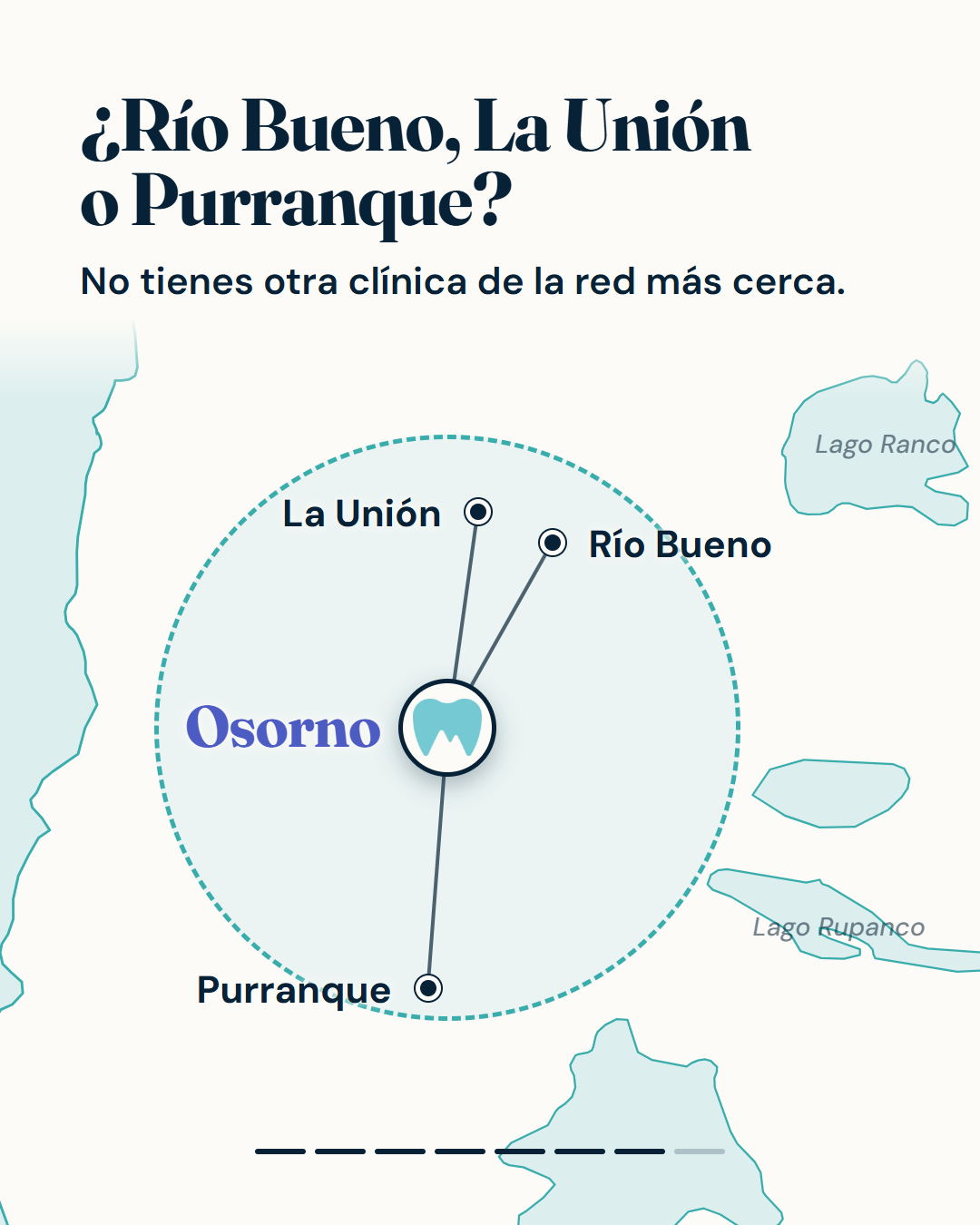 Osorno y los pueblos de alrededor: Río Bueno, La Unión y Purranque no tienen otra clínica de la Red Dental MetLife más cerca.